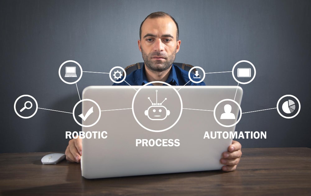 Marketing Automation